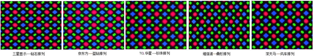 led显示什么是led显示？的最新报道(图1)