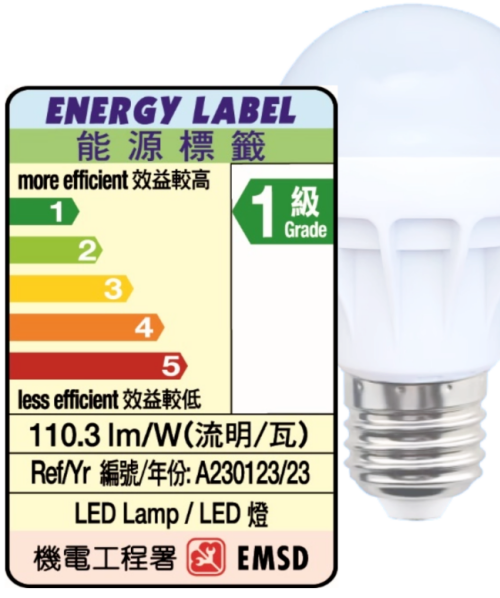 照明LED什么是照明LED？的最新报道(图4)