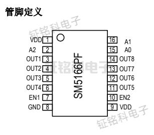 led显示led照明138译码的共阳LED模组行驱动芯片：SM5166(图2)