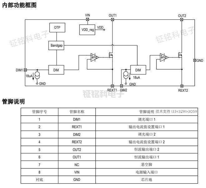 LED吸顶灯双通道调光高压线EGL(图3)