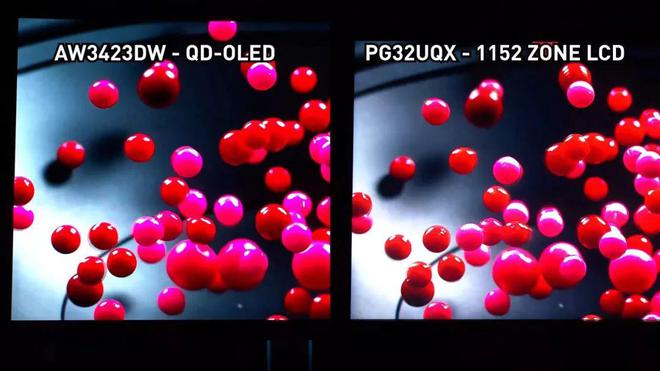 MiniLED和OLED显示器之争哪个更好？(图4)