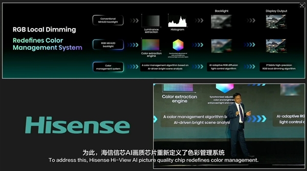 电视之王！海信首发RGB-MiniLED电视：被震撼到了(图3)