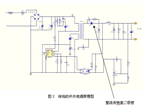 详解节能LED显示屏原理(图3)