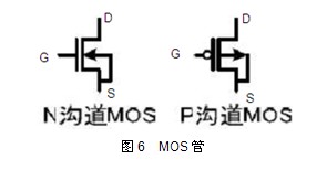 详解节能LED显示屏原理(图6)