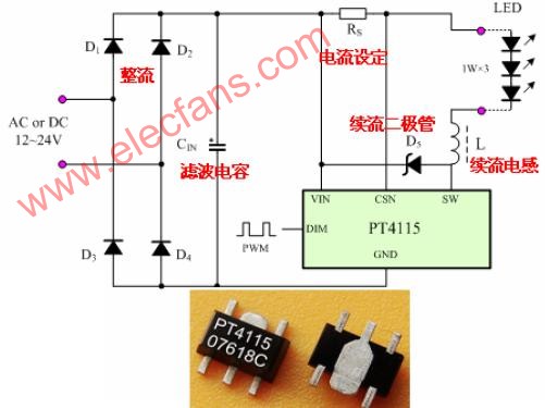 LED光源工作原理及关键技术介绍(图1)